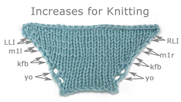 How To Increase Knitting