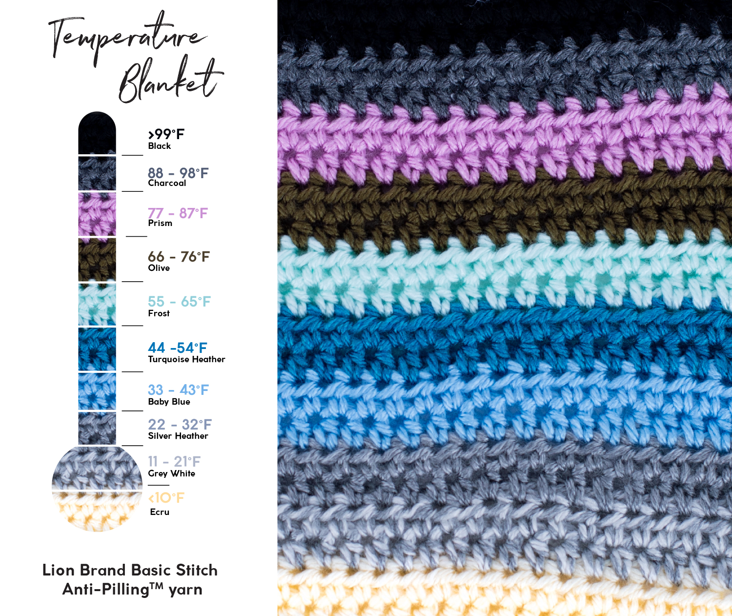 A Year In Yarn How To Knit or Crochet A Temperature Blanket Lion