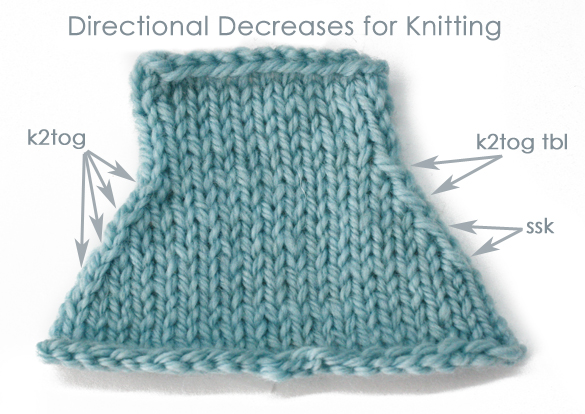 Knit Directional Decreases