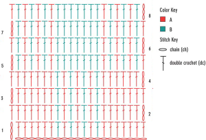 stGeorgesVariationChart-left