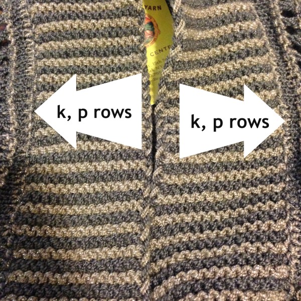 k p rows explanation