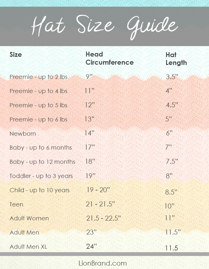 knitting hat size chart cast on