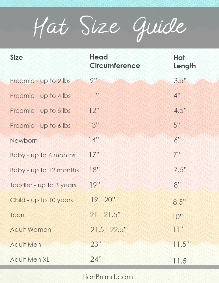 Hat Size Guide