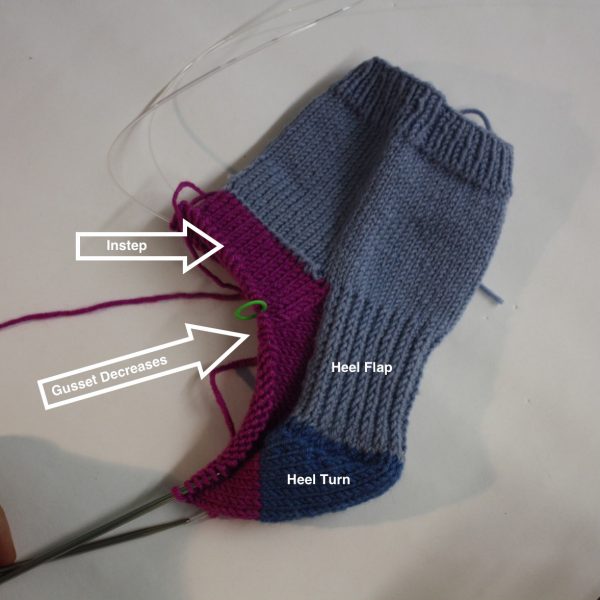 Sock Gusset Partially Complete