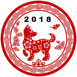 Craft for Chinese New Year: The Year of the Dog